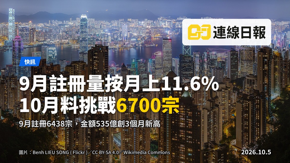 香港維多利亞港旁的高層住宅及商業樓群，天色陰沉，展示香港城市天際線