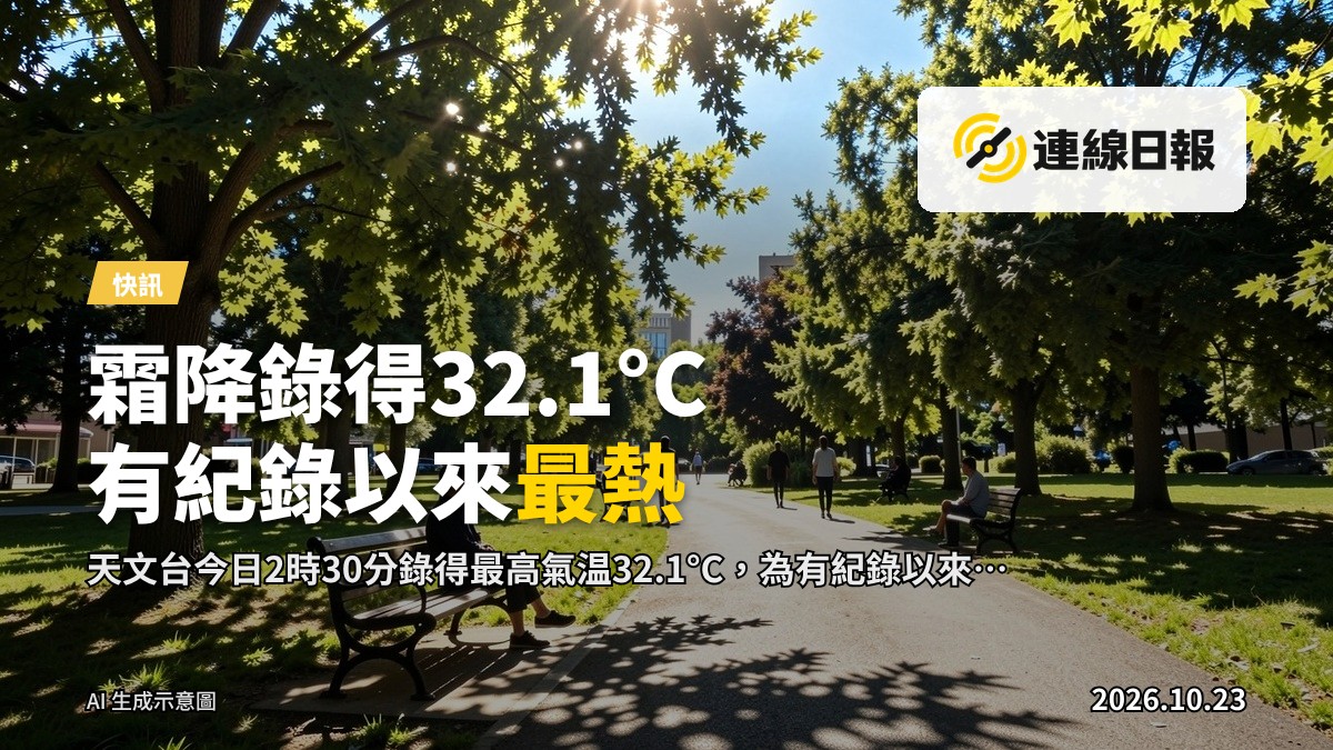 晴朗炎熱的下午，強烈陽光下的城市公園，樹影斑駁，路燈與建築物在烈日下