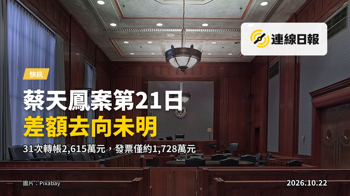 空無一人嘅法庭內部：成排木製坐席、後方法官席、自然光灑入，气氛肅穆