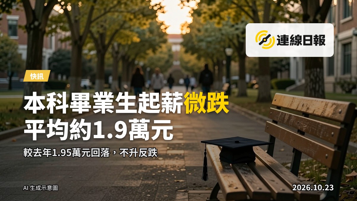 大學校園內的步行徑，一名學生背對鏡頭走遠，長凳上放著一頂畢業帽。