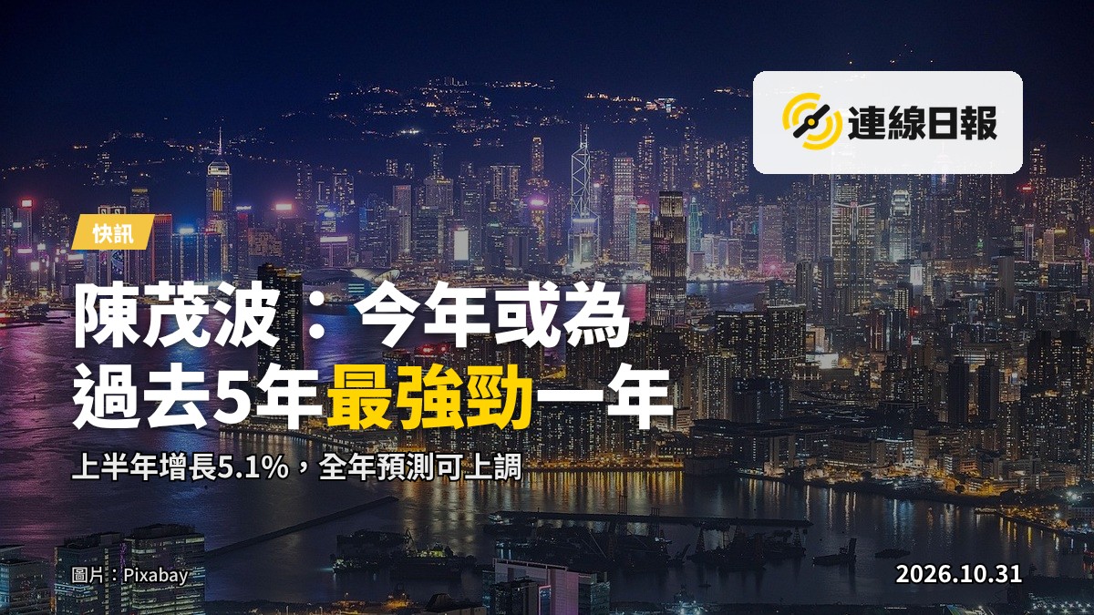 維多利亞港對開的高密城市天際線，遠景、無可見人物