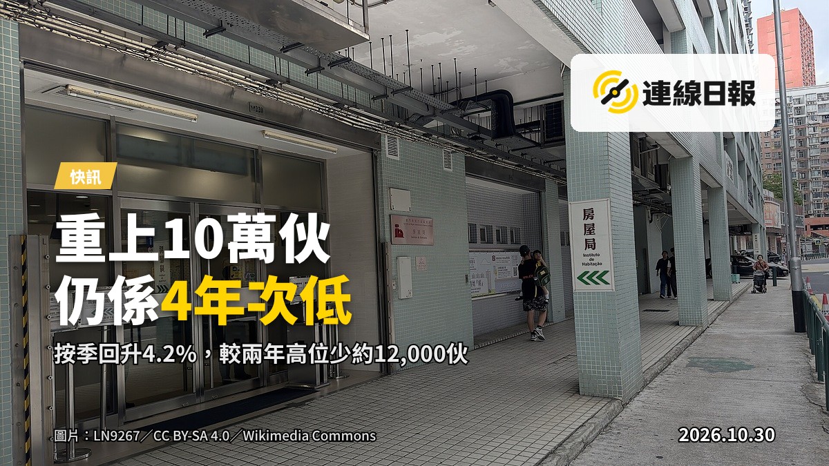 城市高層住宅地盤施工現場,塔吊與未建成住宅樓群