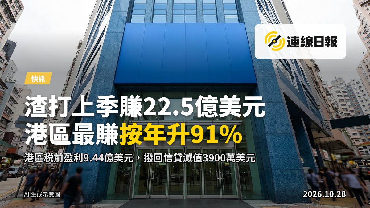 現代金融區天際線，象徵銀行及金融市場
