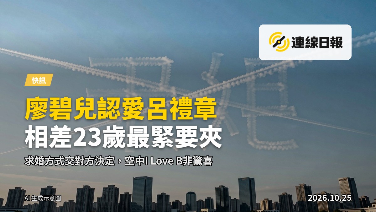 天空中的飛機尾跡形成字樣，遠處城市輪廓，無人