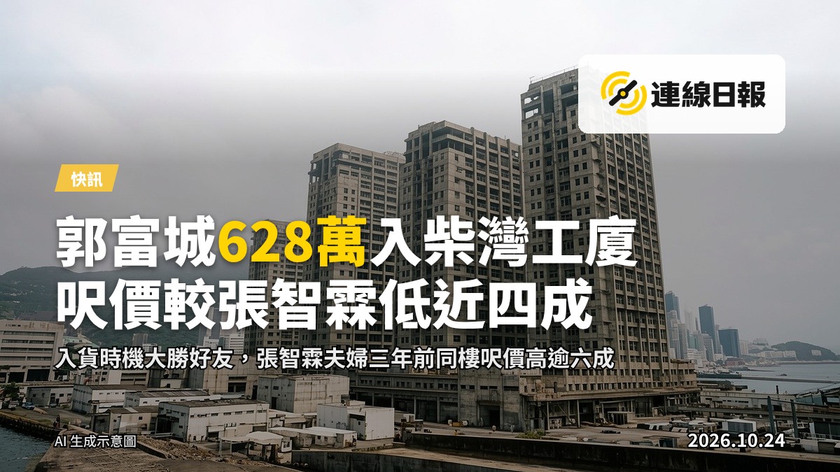 柴灣工業城外景，工廈建築群