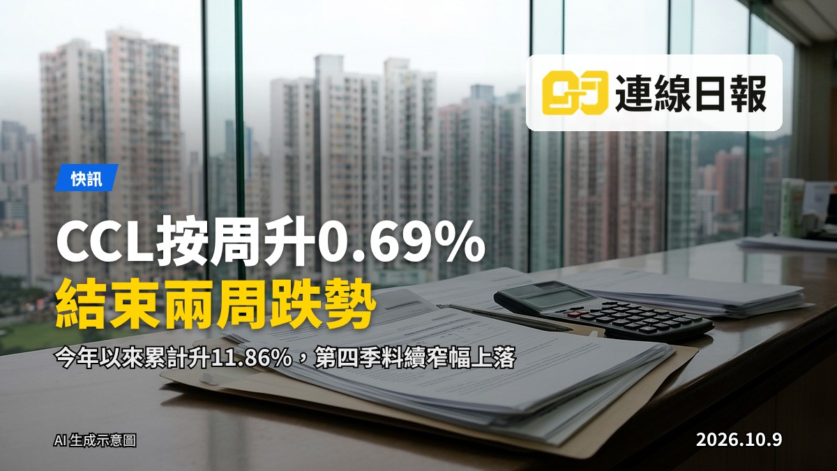 香港城市天际线远景，高楼林立，黄昏光线