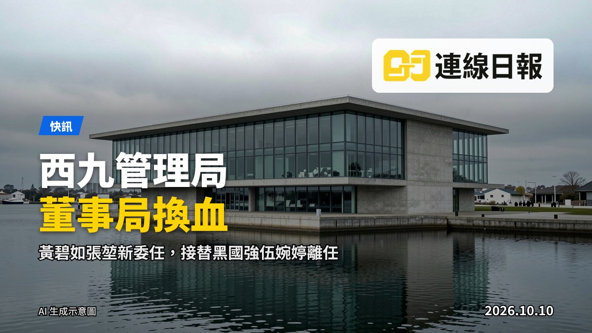 西九文化區現代建築群外觀