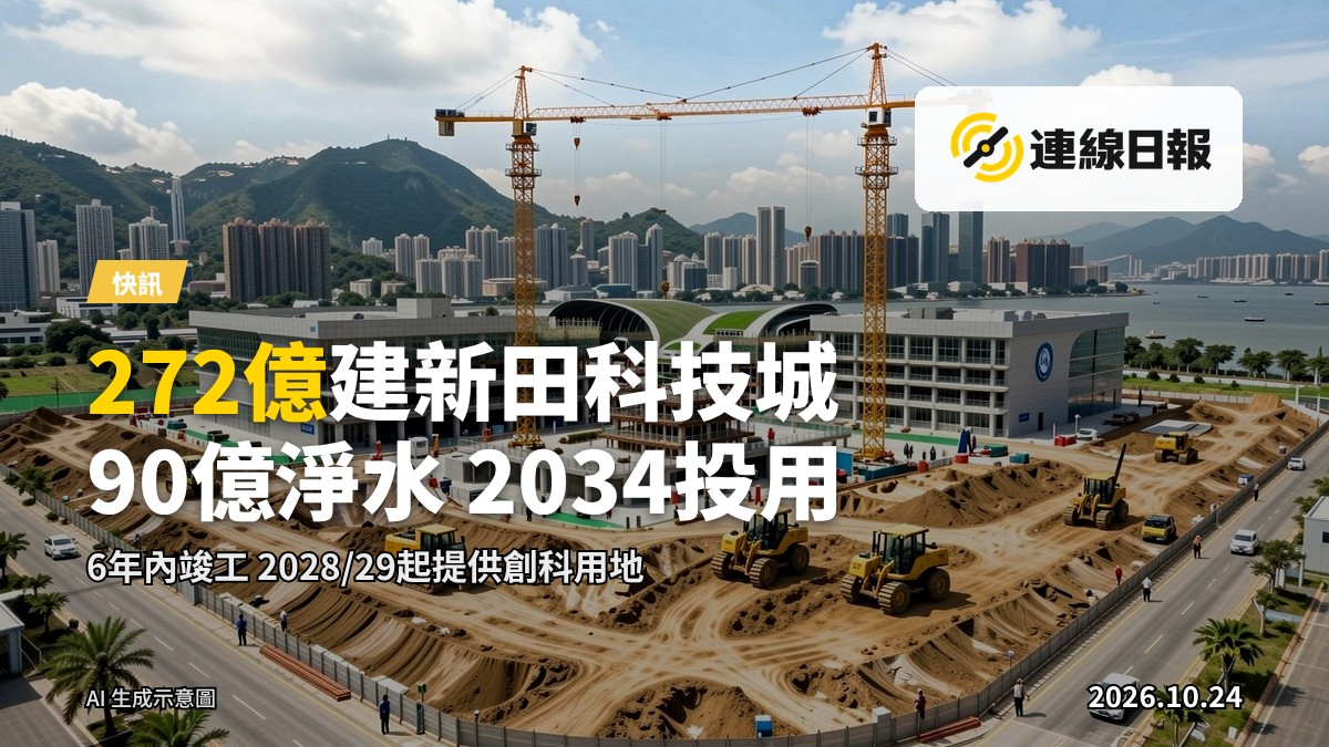 北都新發展區平整中的大型工地，遠處可見新建設施，天色明亮。