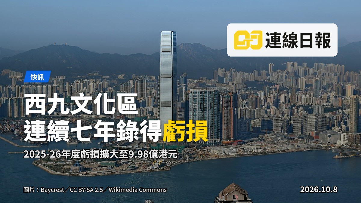 西九文化區一帶的博物館及劇院建築群，夕間遠景