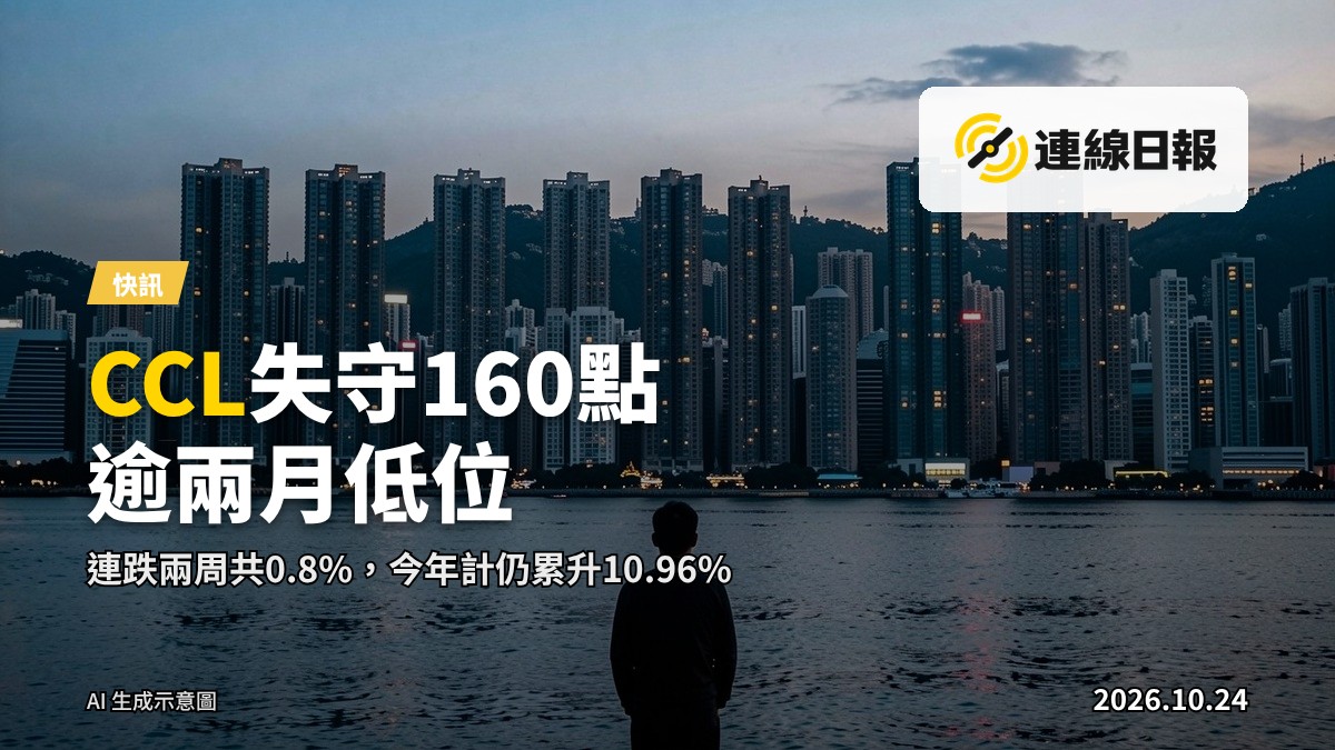 香港住宅樓宇及維港遠景，暮色漸起