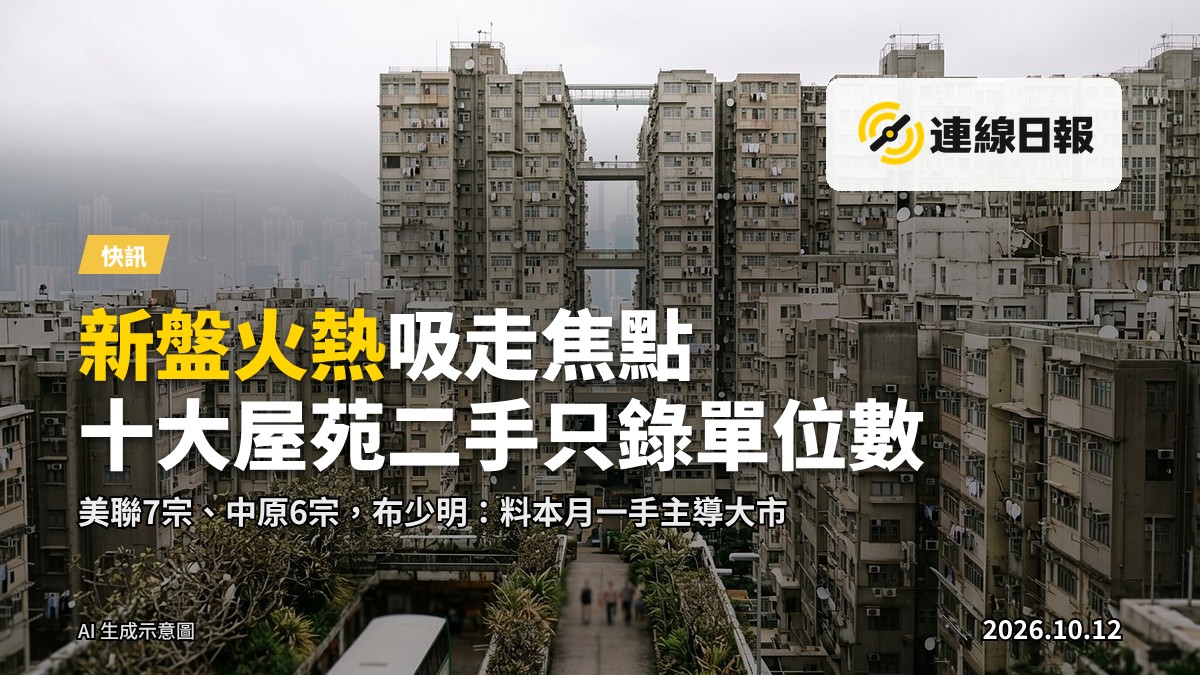 香港島多個高層住宅大廈的夕照遠景，反映十大屋苑二手成交疲弱的市場背景