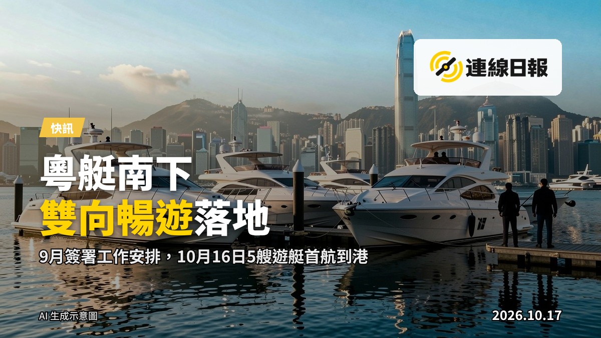 數艘遊艇停泊於海灣碼頭，背景為城市天際線