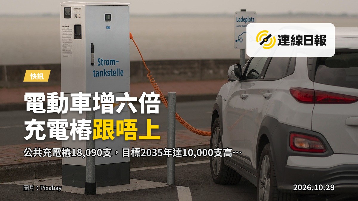 充電停車場內停靠的多輛電動汽車，背景為都市建築與充電樁。