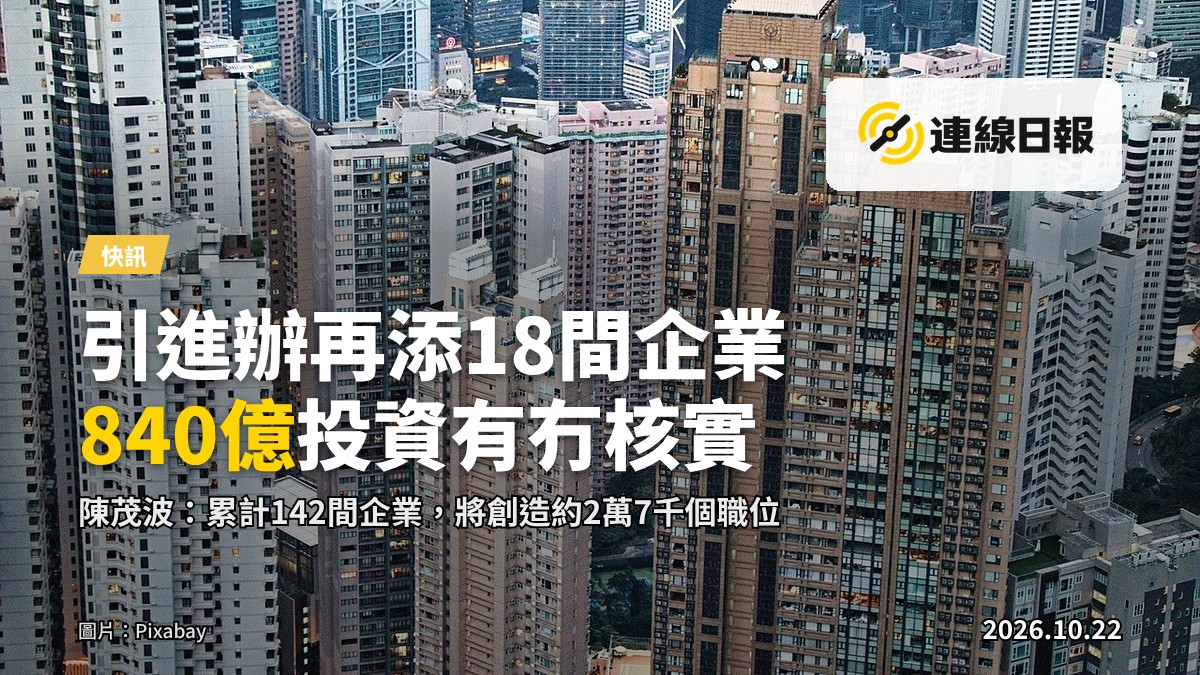 現代城市玻璃建築群的天際線