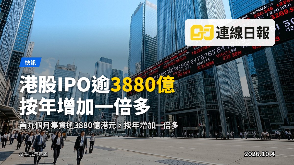 香港中環金融區摩天大樓群，背景為清晰天空