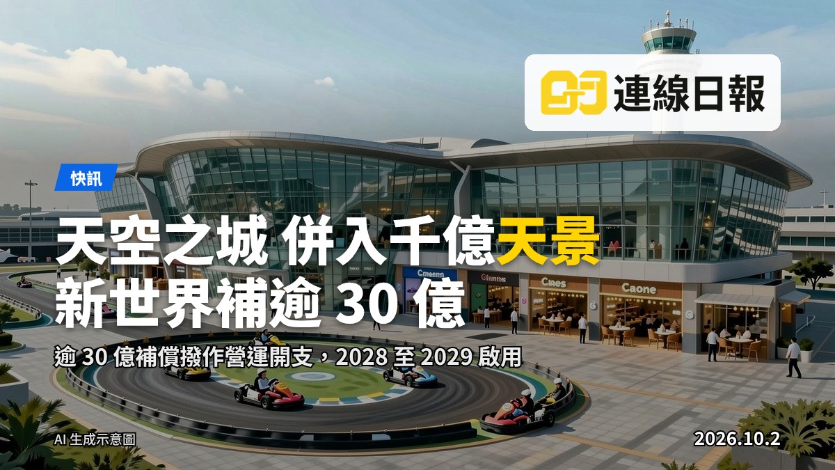 天景（Skytopia）項目概念圖：機場附近嘅大型娛樂及商業綜合發展區，包括卡丁車賽道及零售餐飲設施