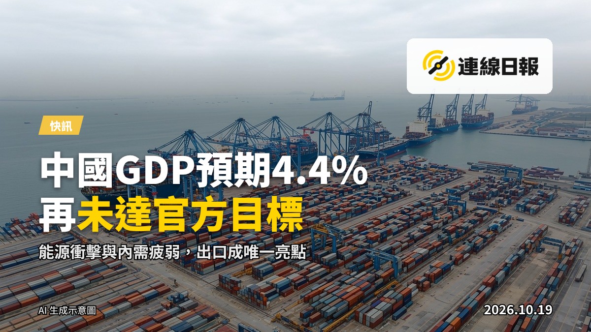 中國港口及城市天際線，象徵工業生產與貿易活動