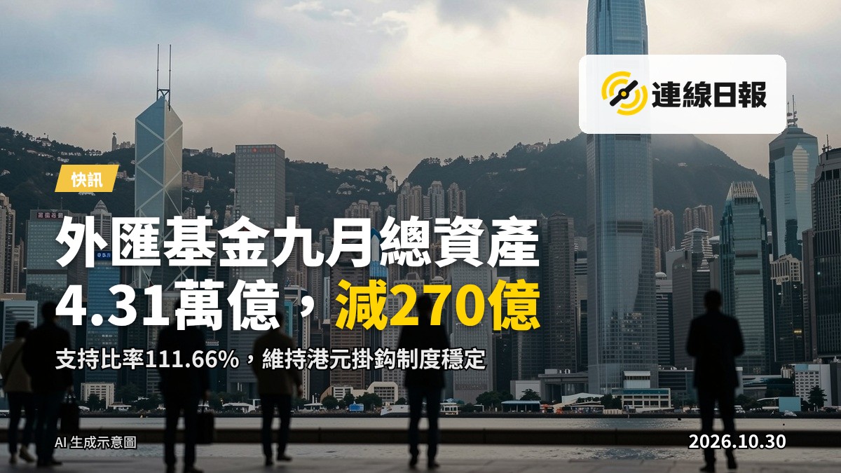 外匯基金總資產按月減少270億港元，數據為市價重估