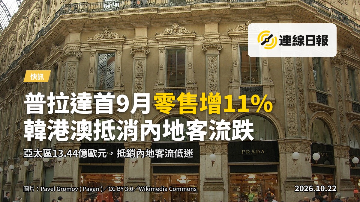 國際奢侈品牌門店與購物街景