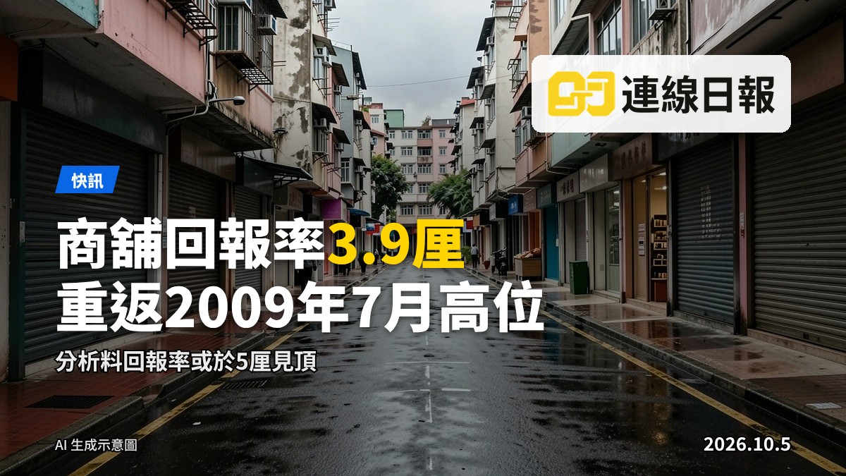 香港街道兩旁閉閘的商舖，反映零售物業市場現況