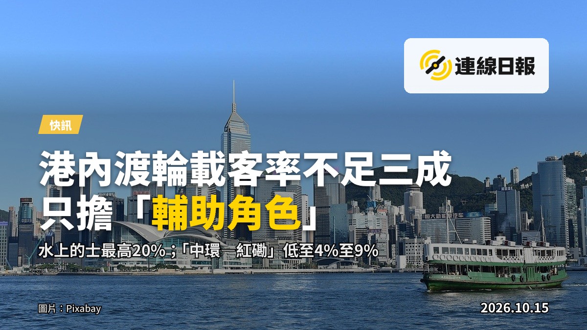 維港渡輪航線示意畫面，遠景有城市建築，沒有出現人物