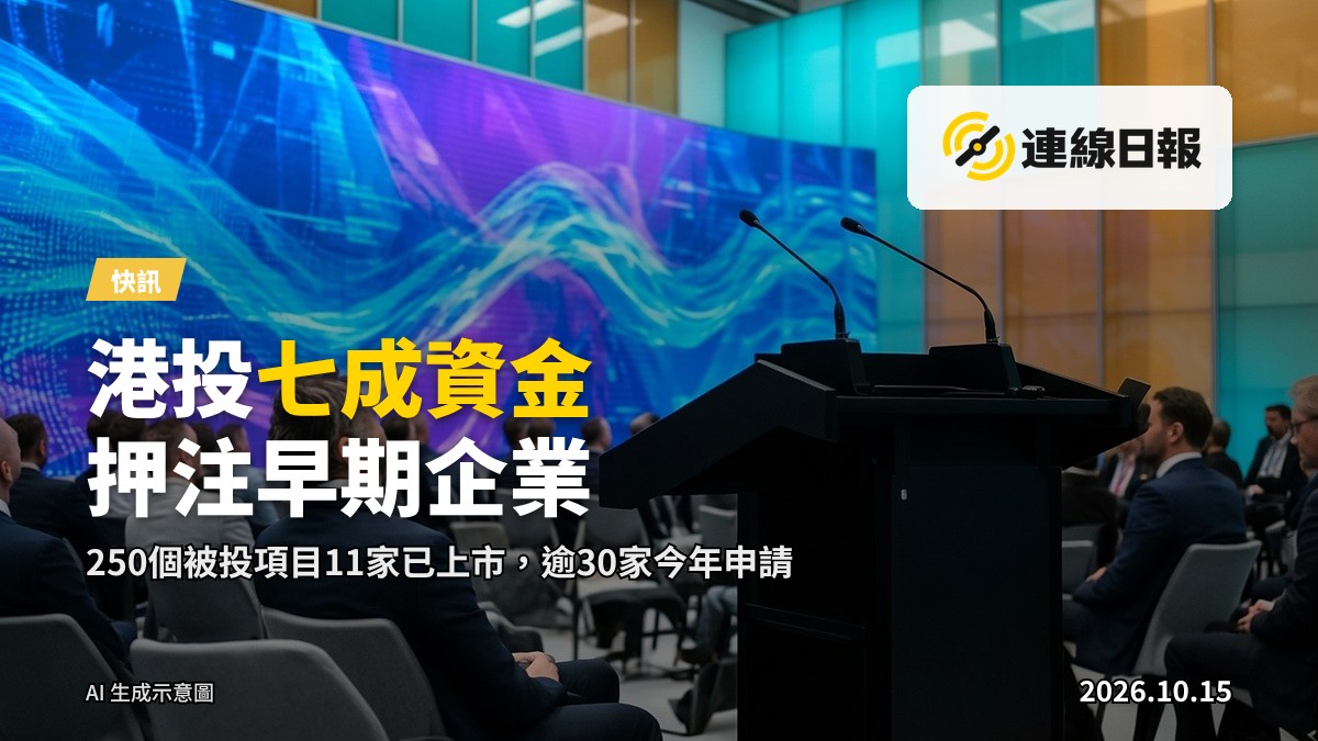 示意圖：人工智能產業鏈及初創企業融資場景，無文字