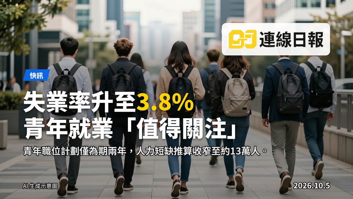青年勞工在城內通勤，背向鏡頭，象徵就業市場中的青年群體。