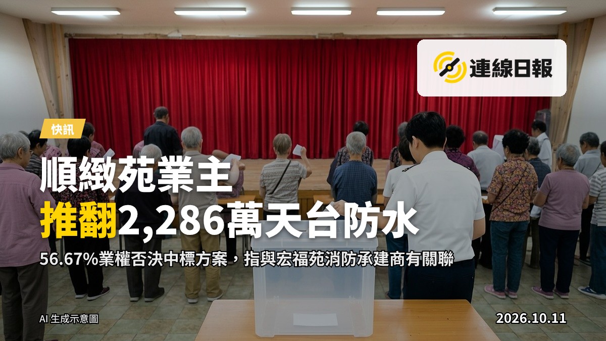 觀塘多座住宅樓宇，天台有維修範圍，新聞攝影風格