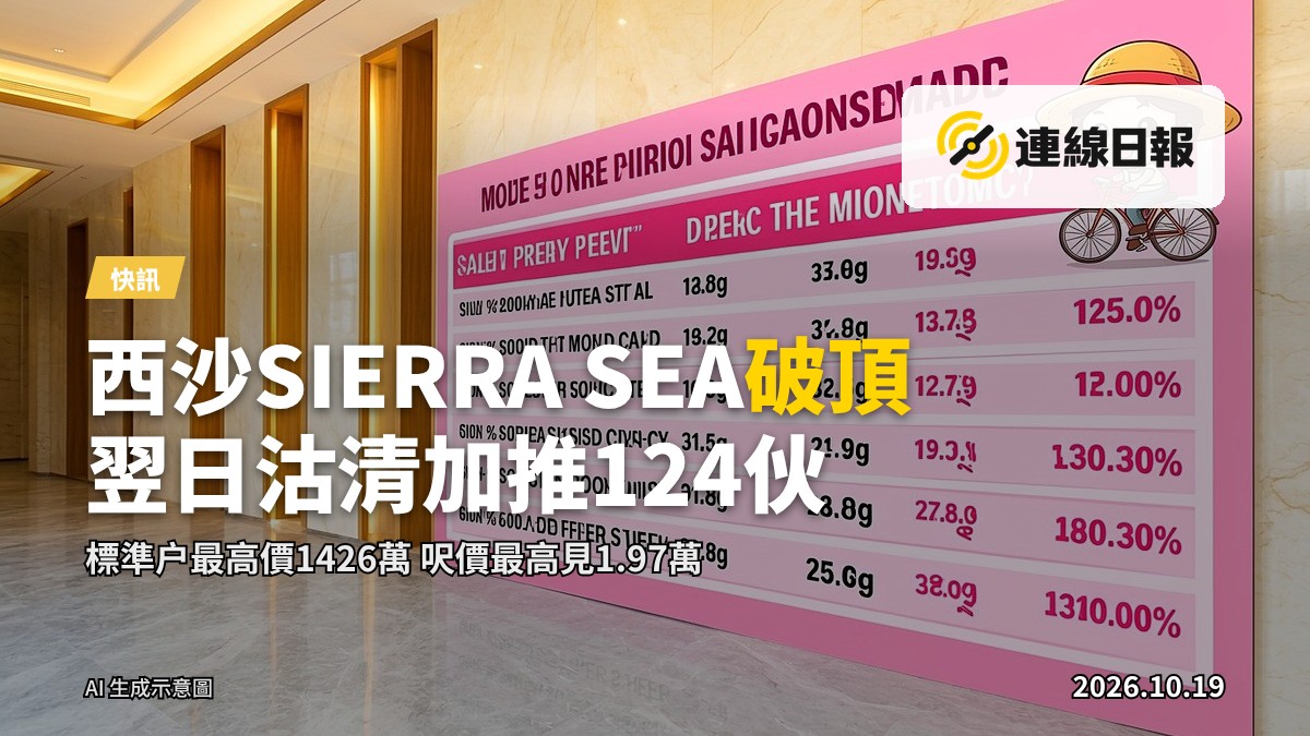 西貢西沙SIERRA SEA住宅大厦，背景為海峽