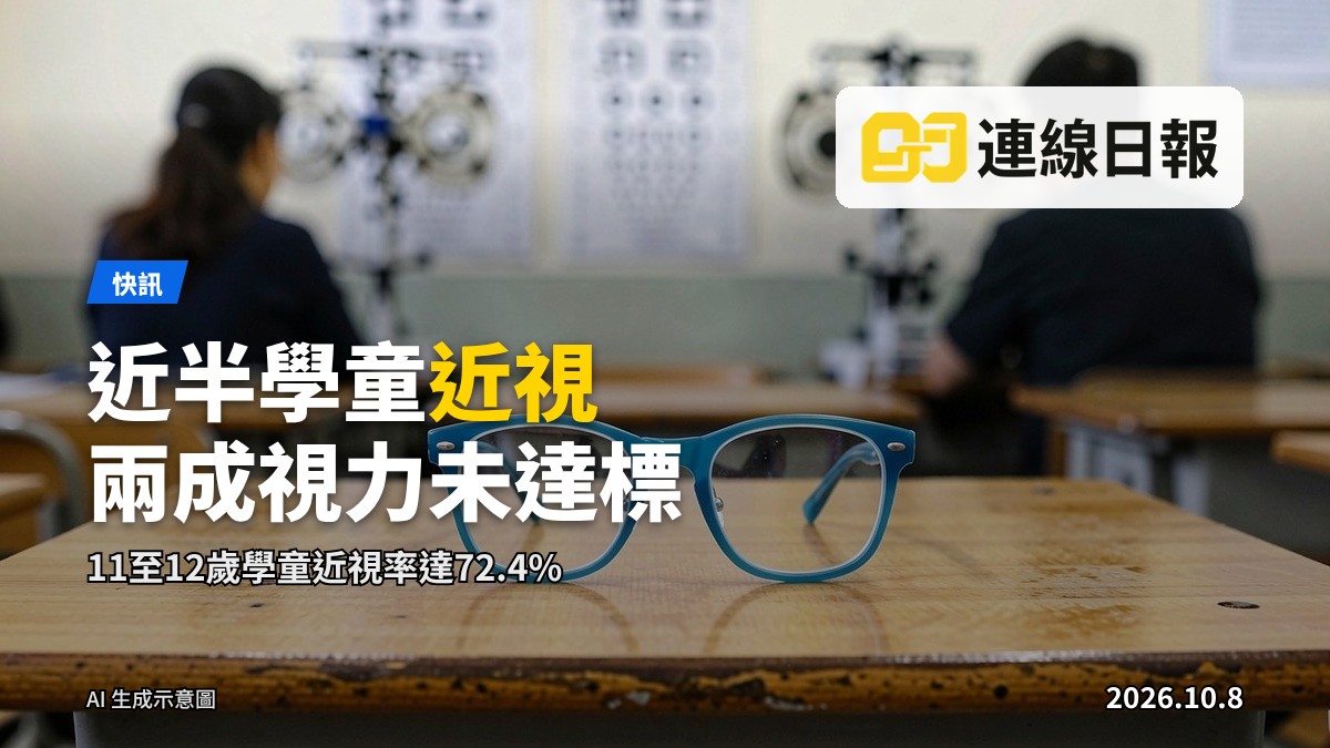 一對小學生眼鏡平放喺桌面，旁有驗眼光學儀器。