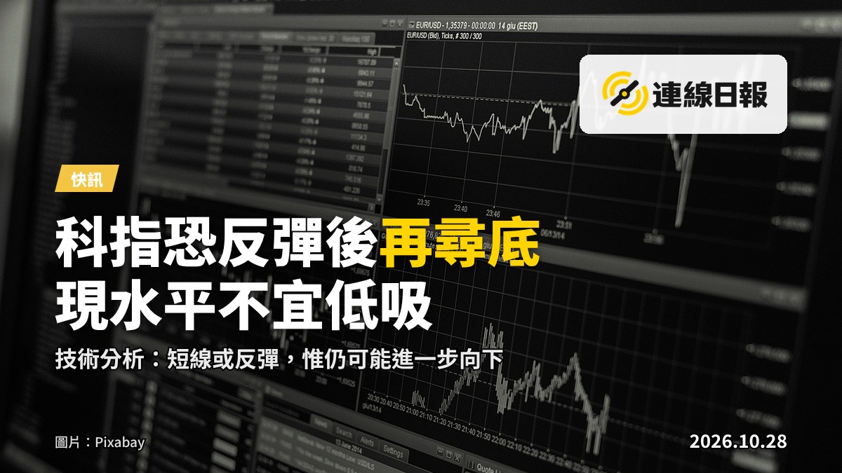 證券行行情屏幕，科技股走勢圖呈現反覆上落後向下尋底