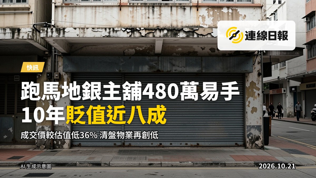 香港舊式住宅樓宇的地舖，金屬遮雨棚及閘門，空無一人，反映商業物業的荒置狀態