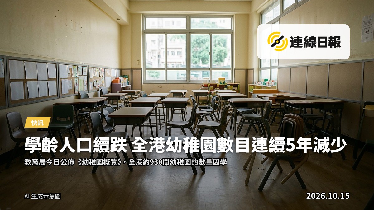 全港幼稚園數目連續5年減少，學齡人口持續下降令部分學校面臨資源重配