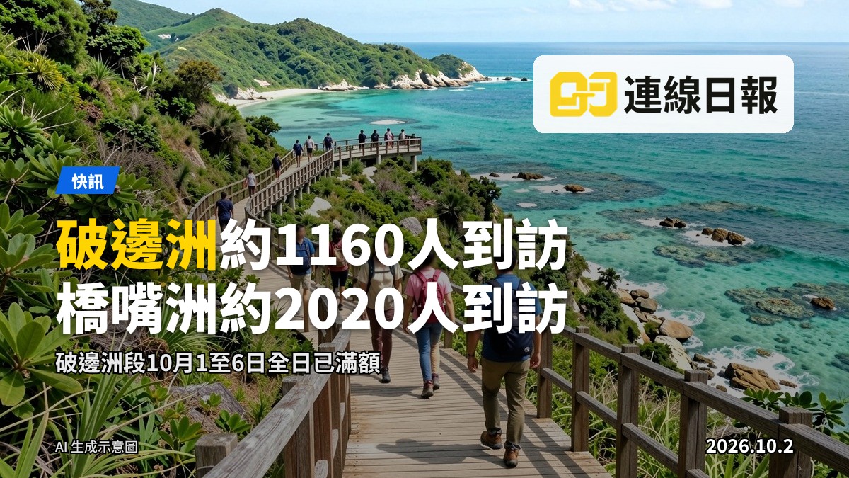 海岸山徑及木製步道示意，遊人沿步道行走，遠景為珊瑚島嶼海岸