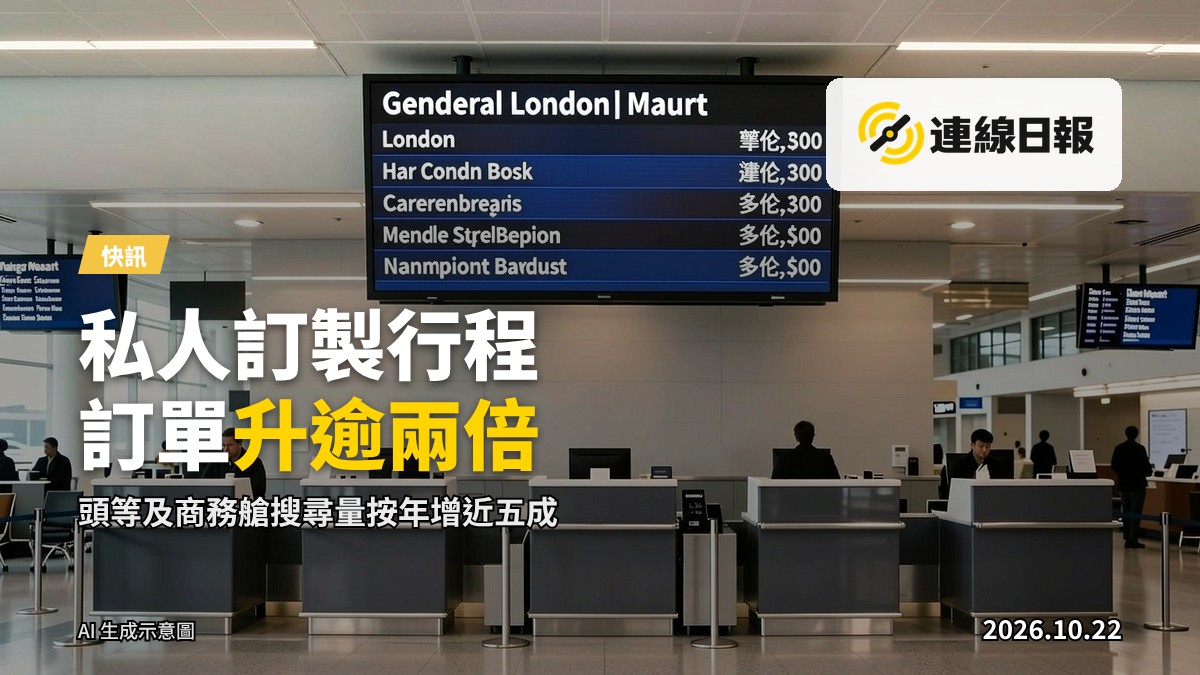 機場長途航線出發指示屏，顯示倫敦、悉尼、多倫多，背景為頭等及商務艙登記處。