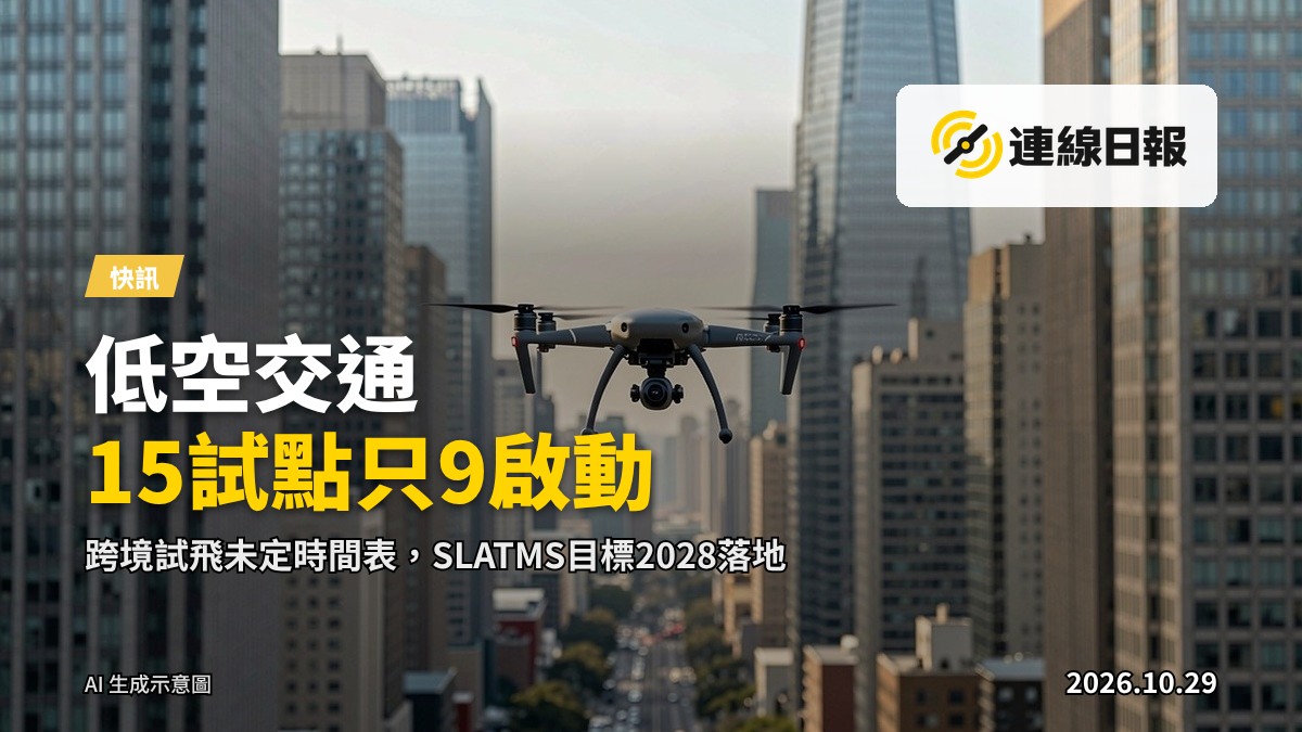 香港高樓上空有小型無人機飛行，示意低空交通管理的監管場景