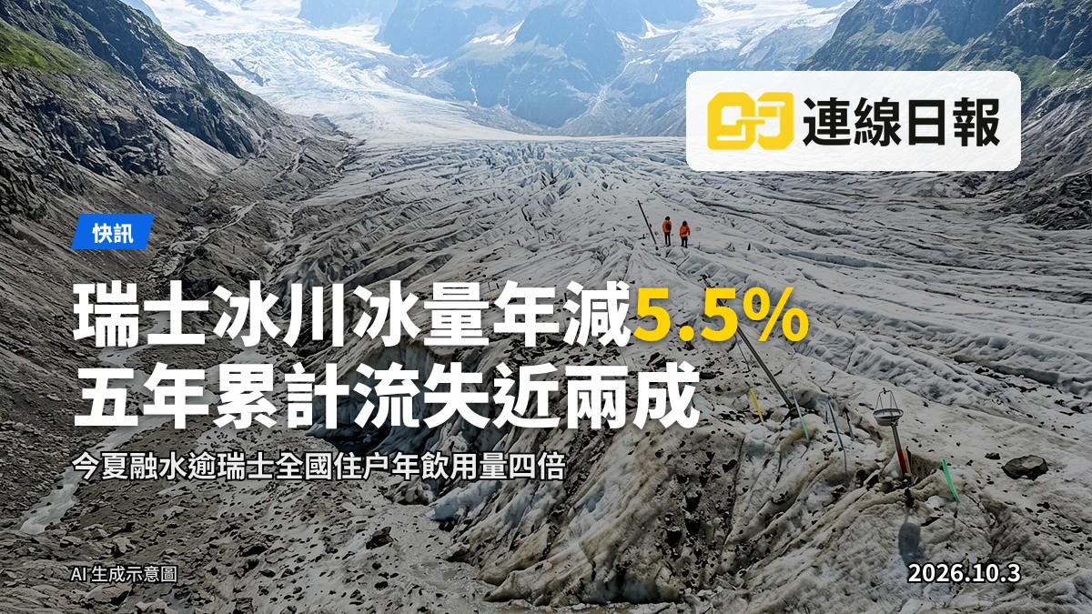 瑞士阿爾卑斯山冰川夏季融化，冰舌後退並有融水流下（示意圖）