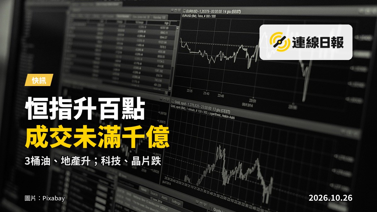 港股半日收市，恒指升100點，板塊分化，成交不足千億元。