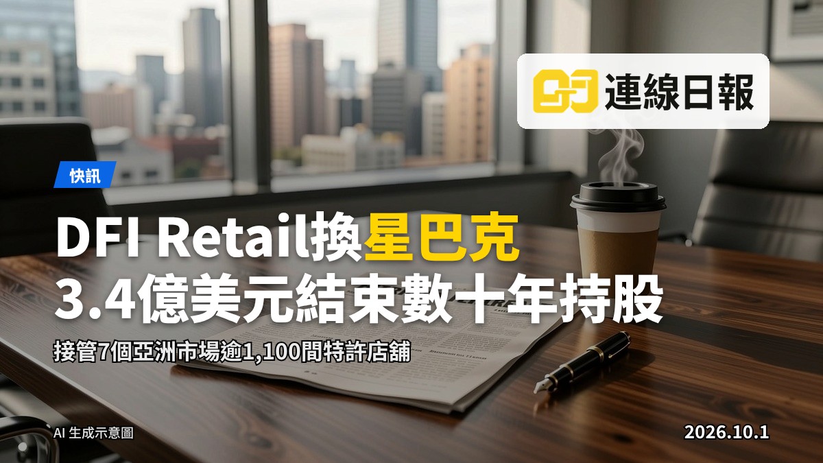 董事會會議桌上嘅企業合約及咖啡杯，背景係模糊嘅城市天際線
