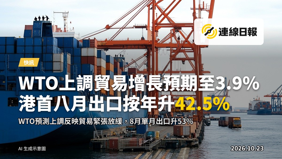貨輪與集装箱碼頭全景，象徵全球商品貿易