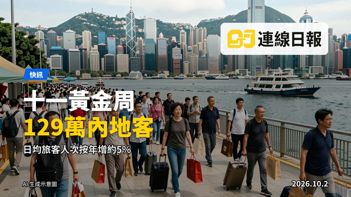 十一黃金周期間市民經口岸往返內地，背景為維多利亞港海灣及高樓大廈