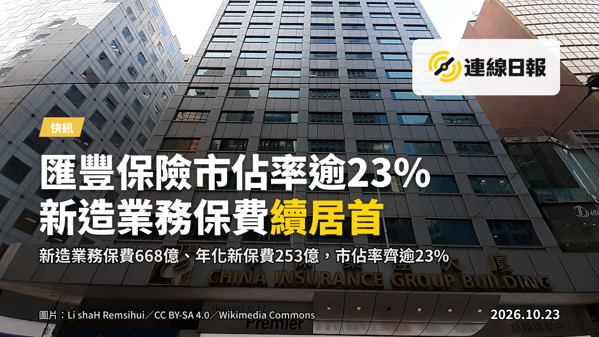 維港金融區天際線，映襯香港保險市場數據