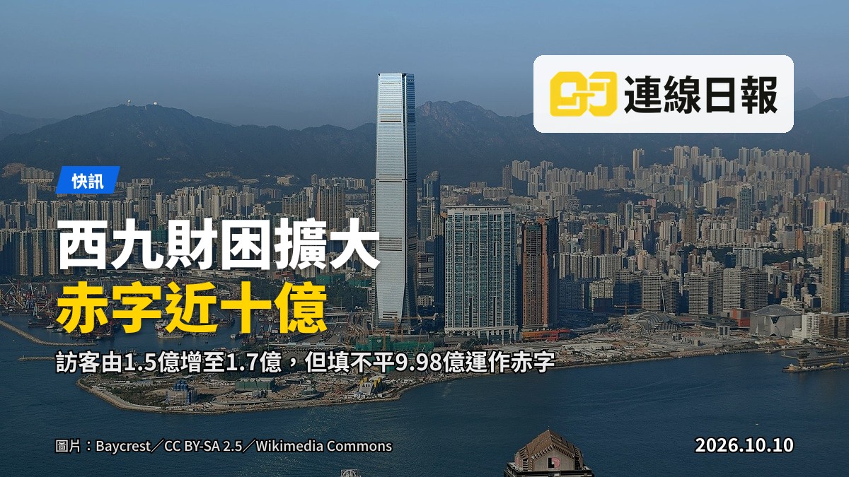 西九文化區沿岸建築，包括M+及在建的演藝中心，無人的靜態新聞攝影