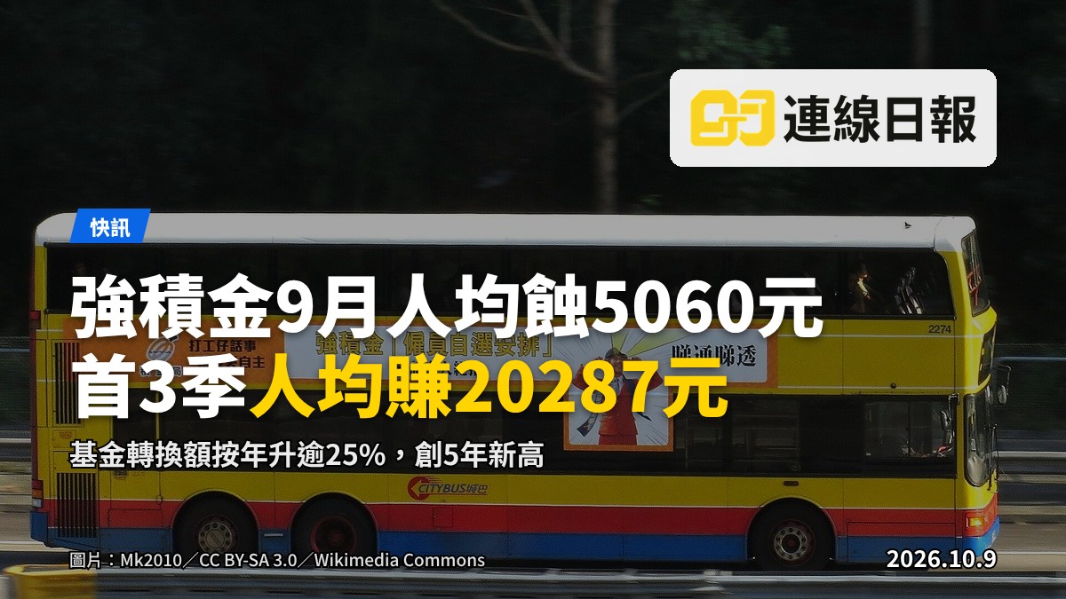 平板上的紅色跌勢走勢圖，背景為辦公室