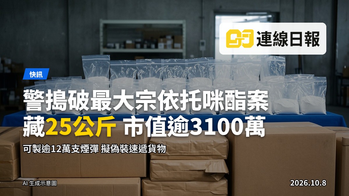 荔枝角工業大廈單位內的封存貨物及大型速遞公司包裝袋