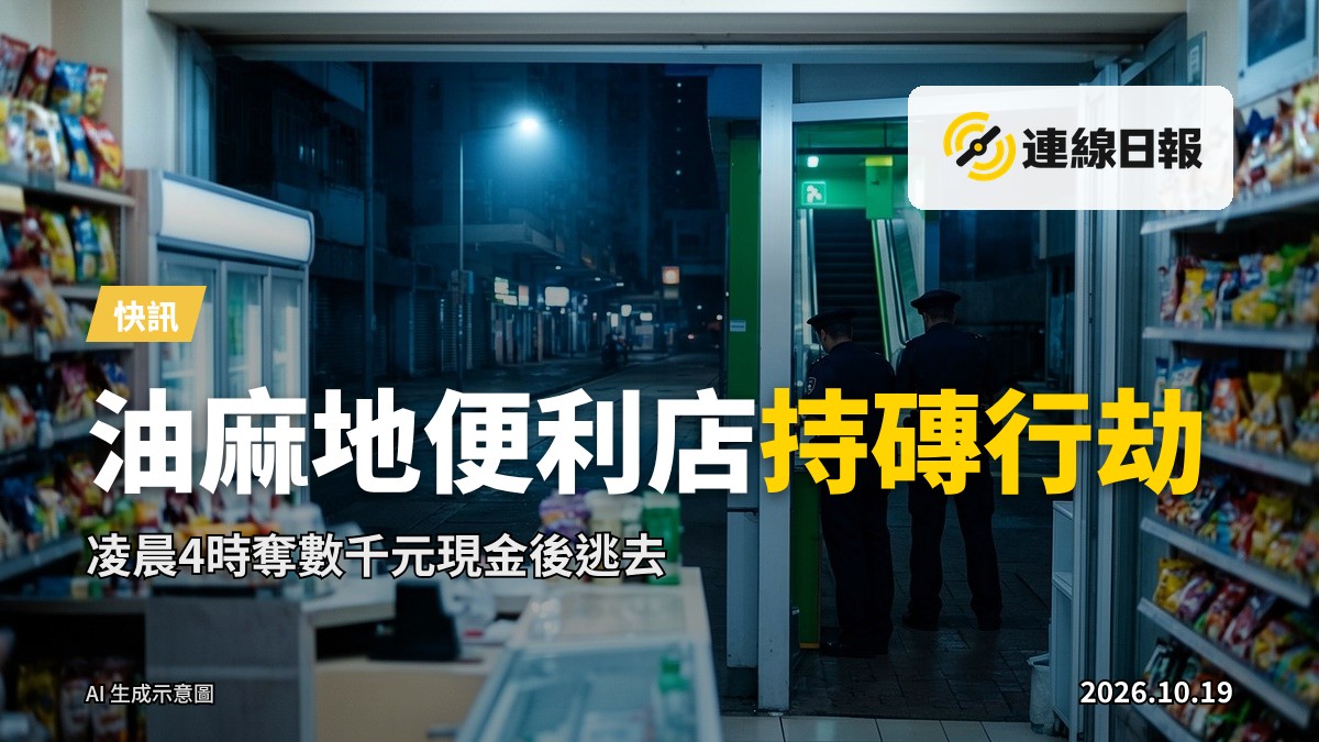油麻地佐敦道清晨的便利店，店門關閉，街面空無一人