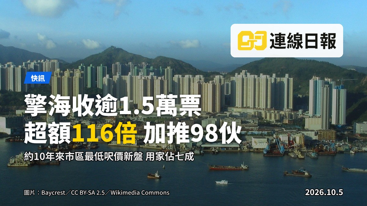 香港市區一組新建住宅大廈