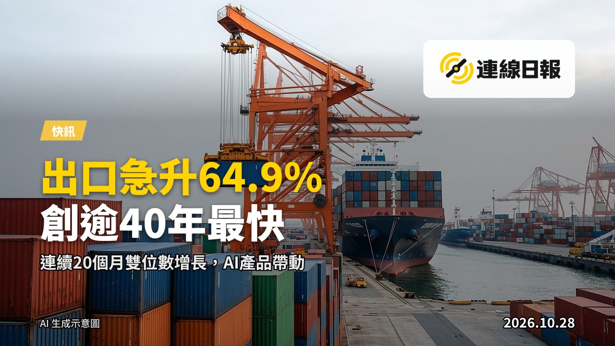 香港船塢泊滿集裝箱貨輪，背景為維多利亞港高樓，象徵商品貿易活動
