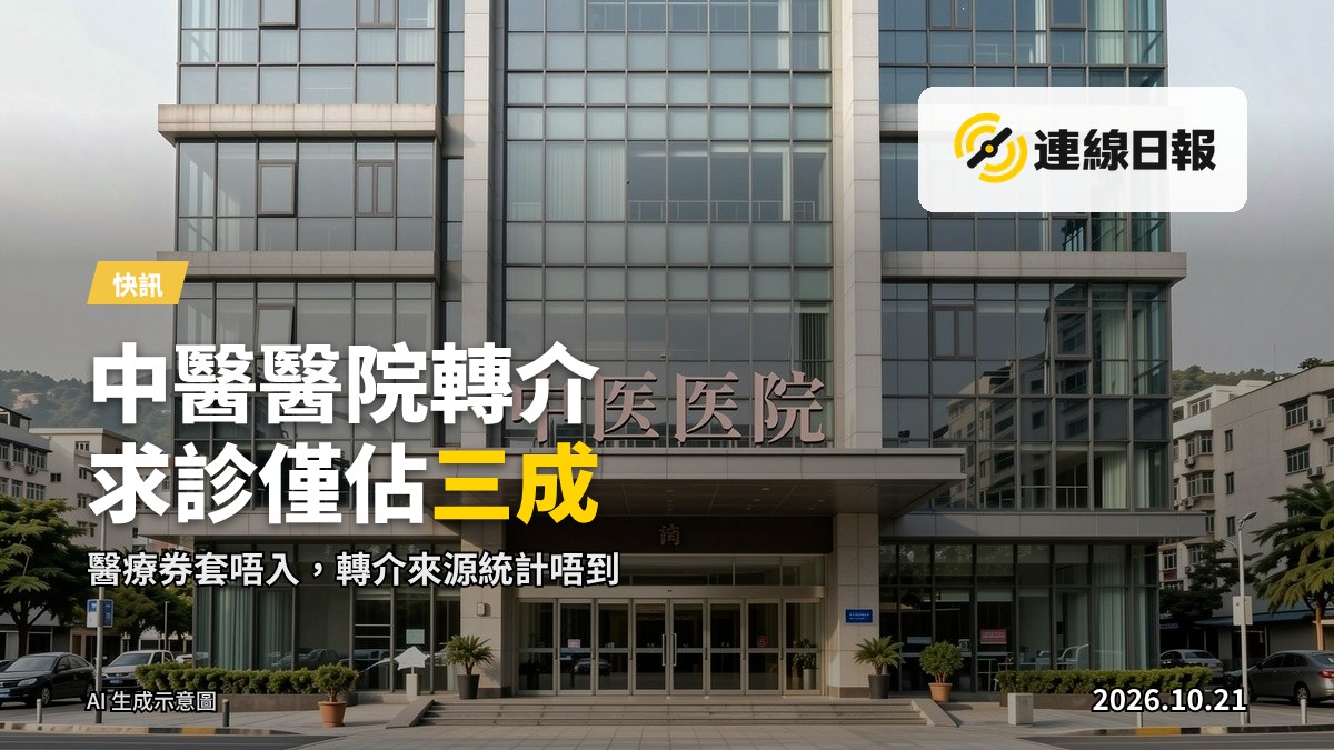 香港中醫醫院大樓外觀，現代化建築，玻璃幕牆
