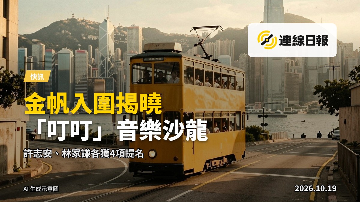 港島電車沿坡道行駛，背景為維多利亞港及港島高樓剪影，無人近照。